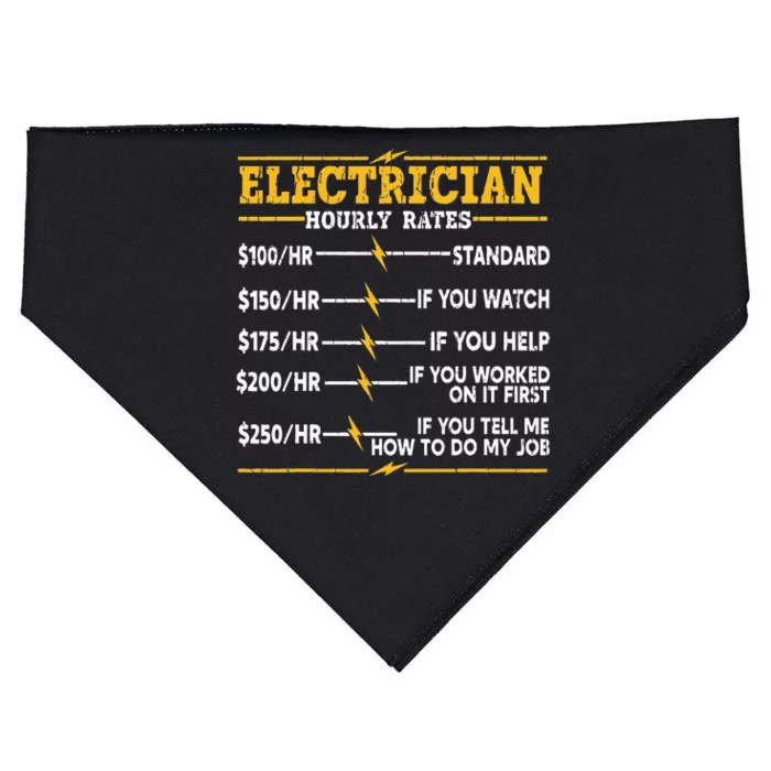 Electrician Hourly Rates USA-Made Doggie Bandana