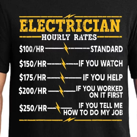 Electrician Hourly Rates Pajama Set