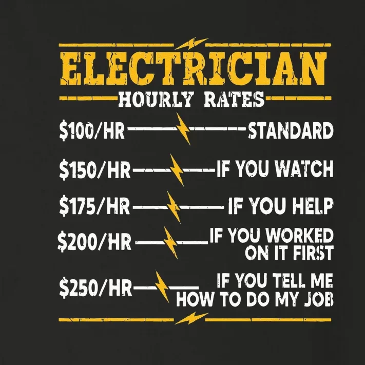 Electrician Hourly Rates Toddler Long Sleeve Shirt