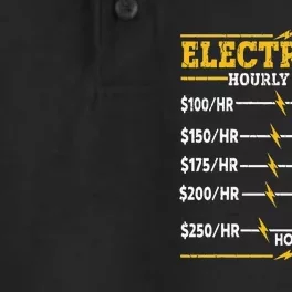 Electrician Hourly Rates Dry Zone Grid Performance Polo