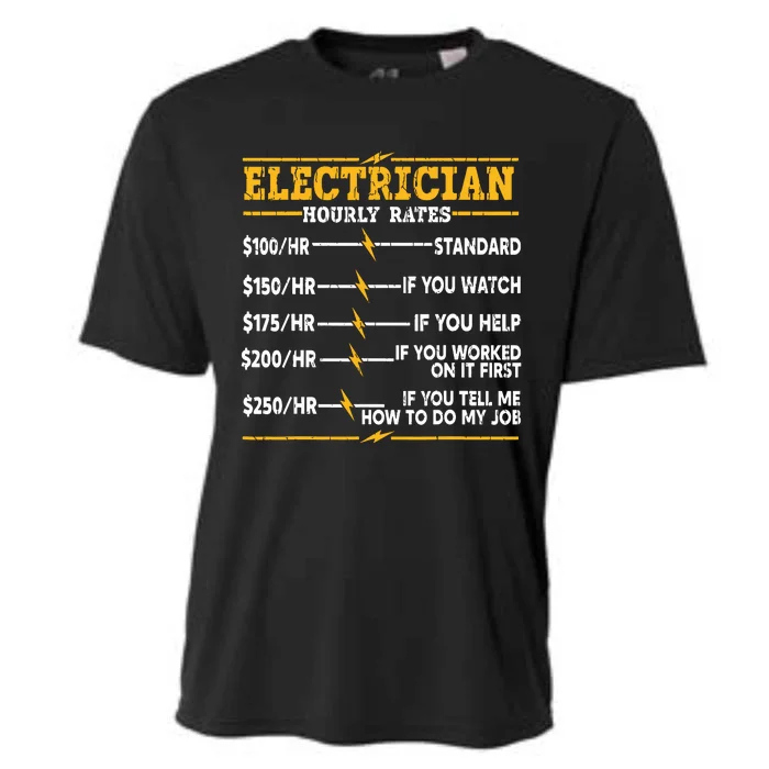 Electrician Hourly Rates Cooling Performance Crew T-Shirt