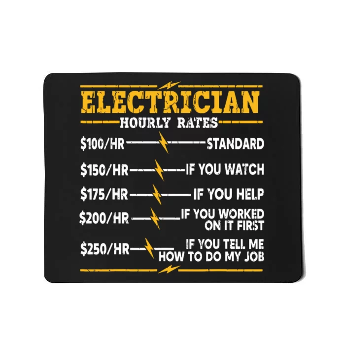 Electrician Hourly Rates Mousepad