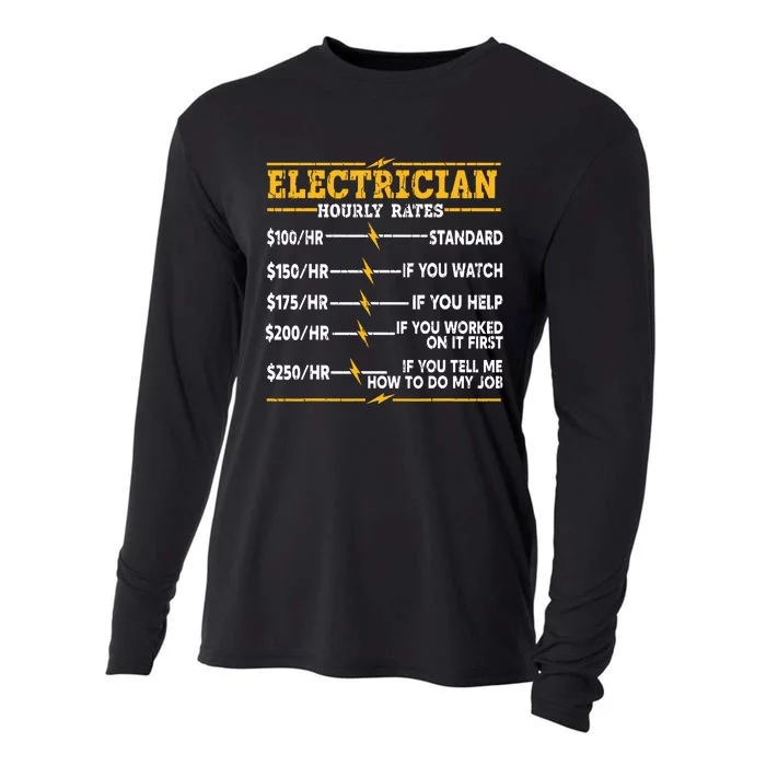 Electrician Hourly Rates Cooling Performance Long Sleeve Crew