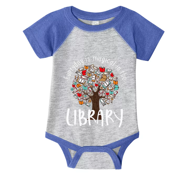 Everyday Is Magical In The Library Book Lover Top Librarian Infant Baby Jersey Bodysuit