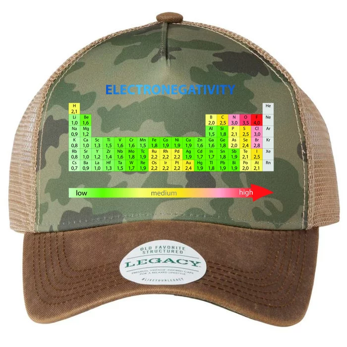 Electronegativity Values Periodic Table of Elements Legacy Tie Dye Trucker Hat