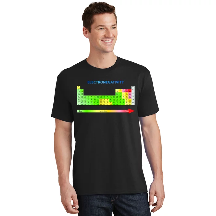 Electronegativity Values Periodic Table of Elements T-Shirt