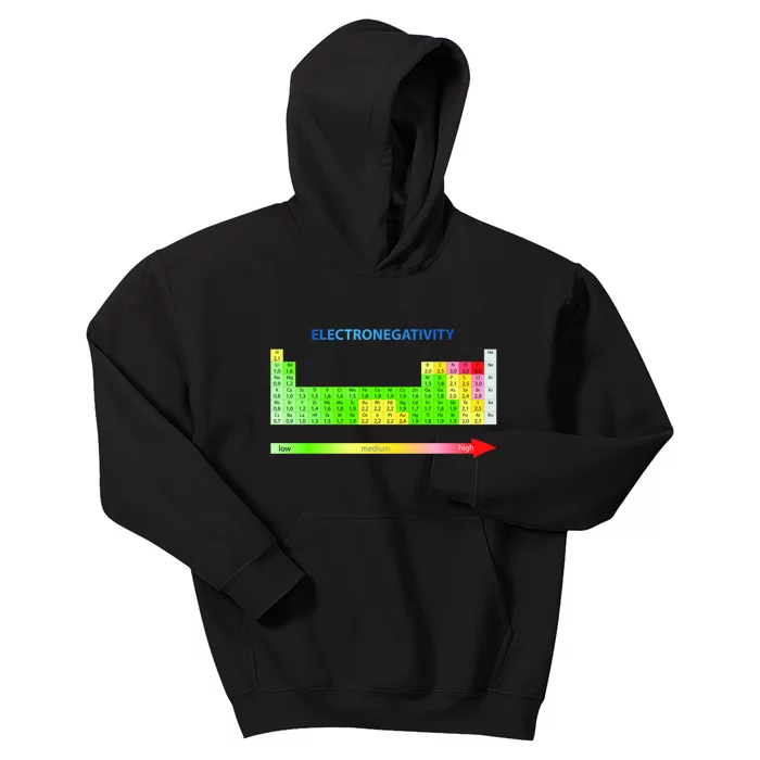 Electronegativity Values Periodic Table of Elements Kids Hoodie