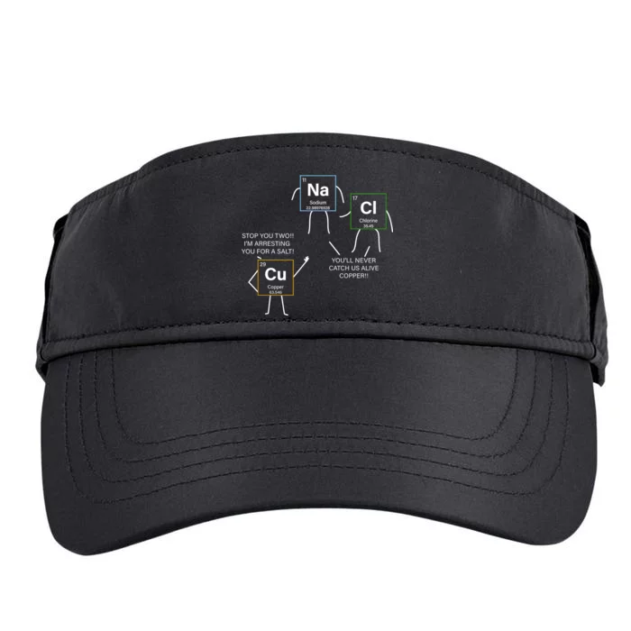 Element Funny Science Puns Adult Drive Performance Visor