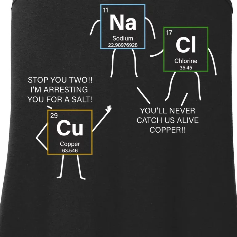 Element Funny Science Puns Ladies Essential Tank