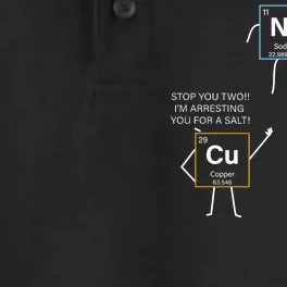 Element Funny Science Puns Dry Zone Grid Performance Polo