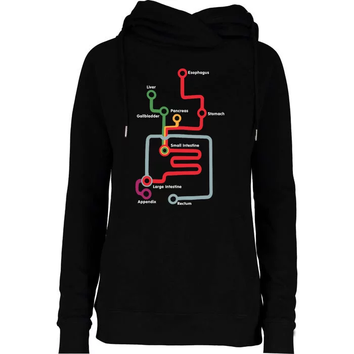 Esophagus Liver Gallbladder Pancreas Stomach Small Intestine Womens Funnel Neck Pullover Hood