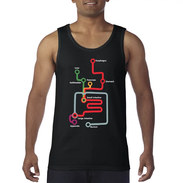 Esophagus Liver Gallbladder Pancreas Stomach Small Intestine Tank Top