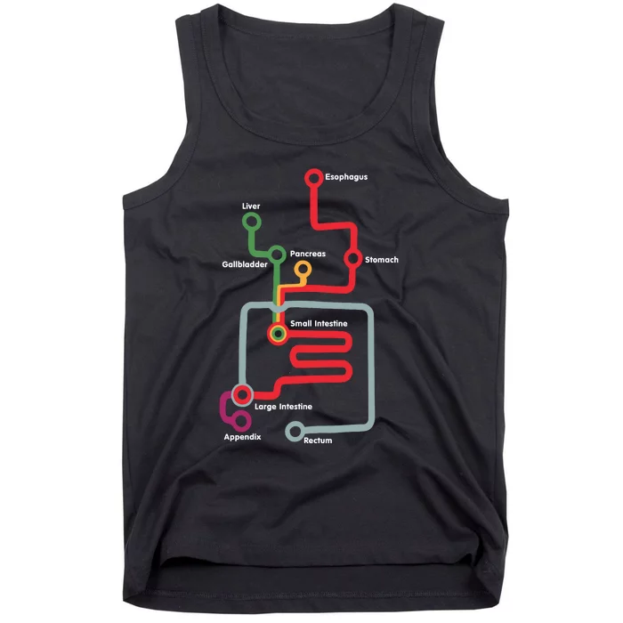 Esophagus Liver Gallbladder Pancreas Stomach Small Intestine Tank Top