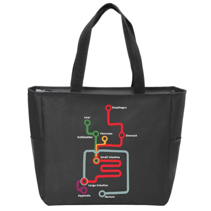 Esophagus Liver Gallbladder Pancreas Stomach Small Intestine Zip Tote Bag