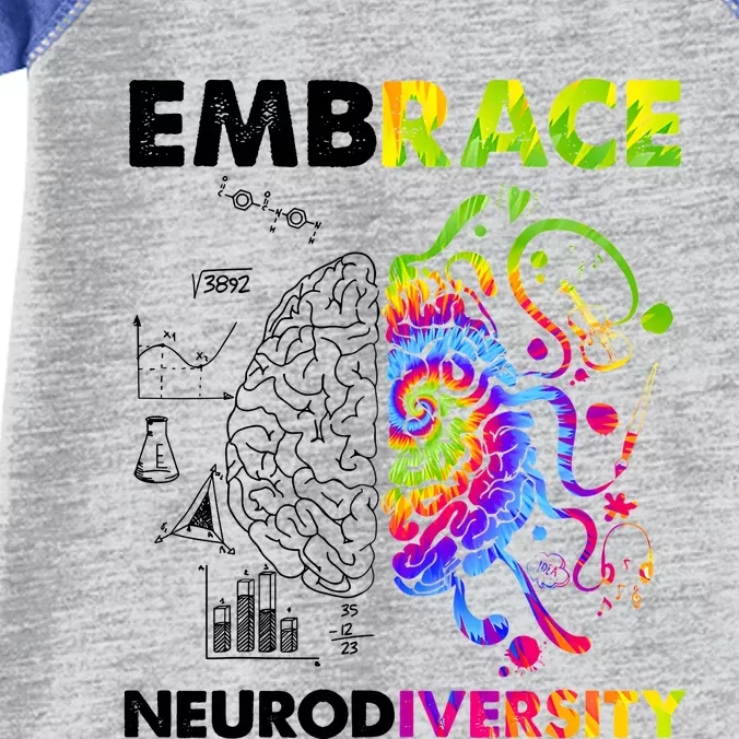 Embrace Neurodiversity Autism Awareness Infant Baby Jersey Bodysuit