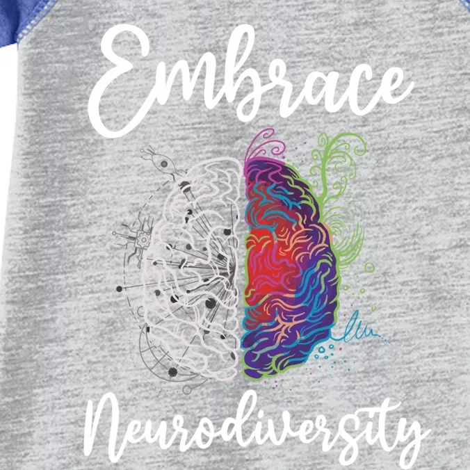 Embrace Neurodiversity Autism Adhd Asd Rainbow Brain Cute Gift Infant Baby Jersey Bodysuit