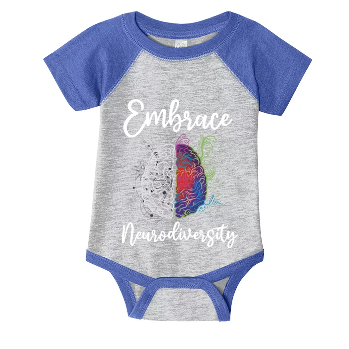 Embrace Neurodiversity Autism Adhd Asd Rainbow Brain Cute Gift Infant Baby Jersey Bodysuit