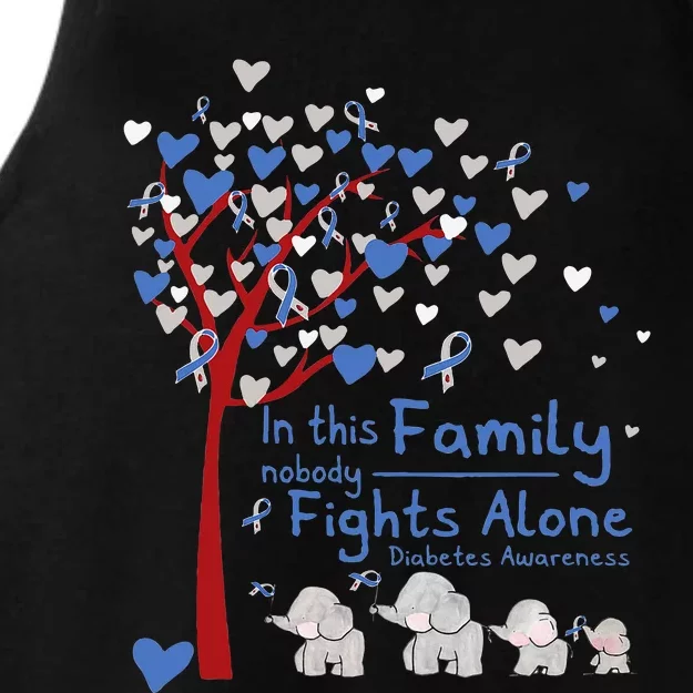 Elephants Nobody Fights Alone T1d Diabetes Awareness Ladies Tri-Blend Wicking Tank