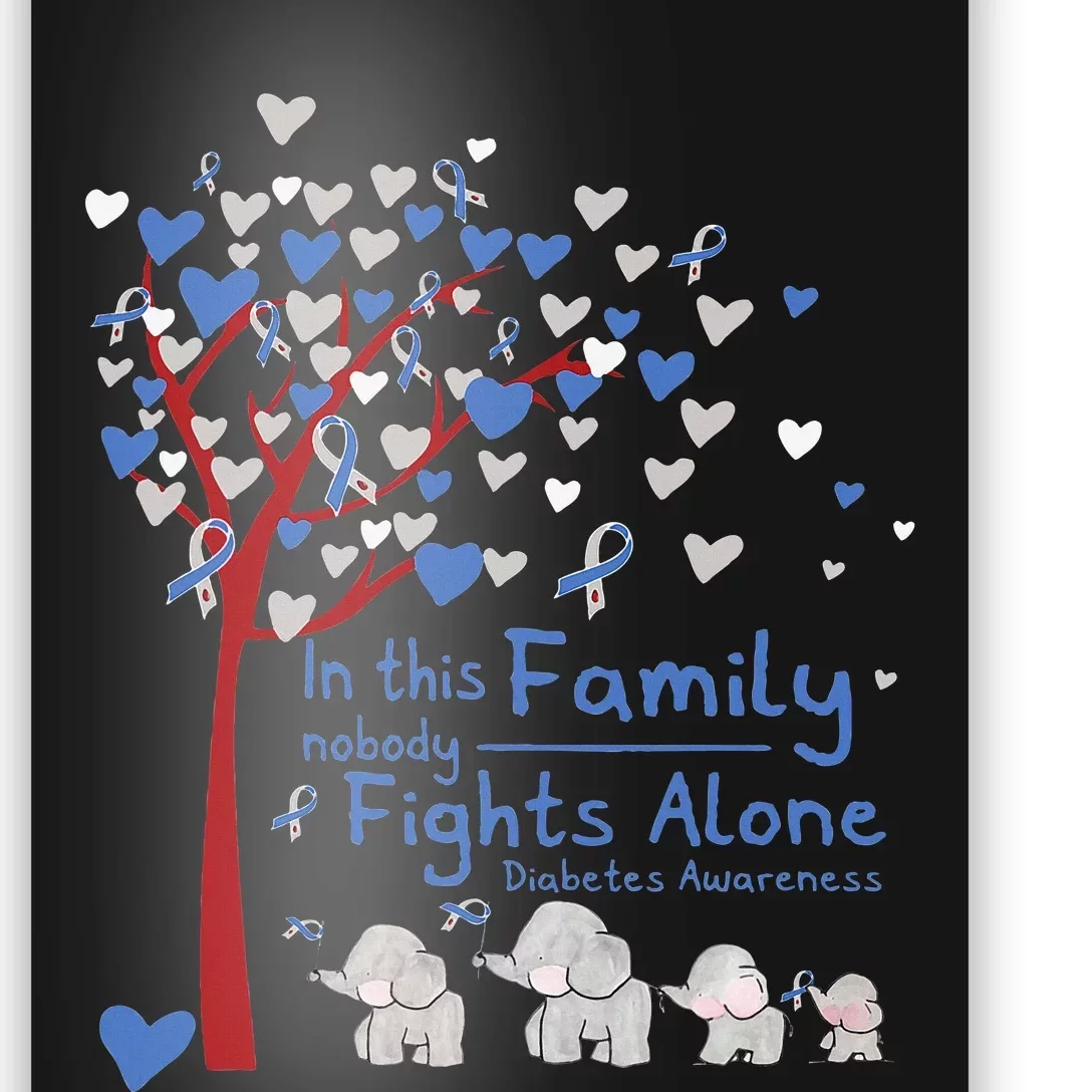 Elephants Nobody Fights Alone T1d Diabetes Awareness Poster