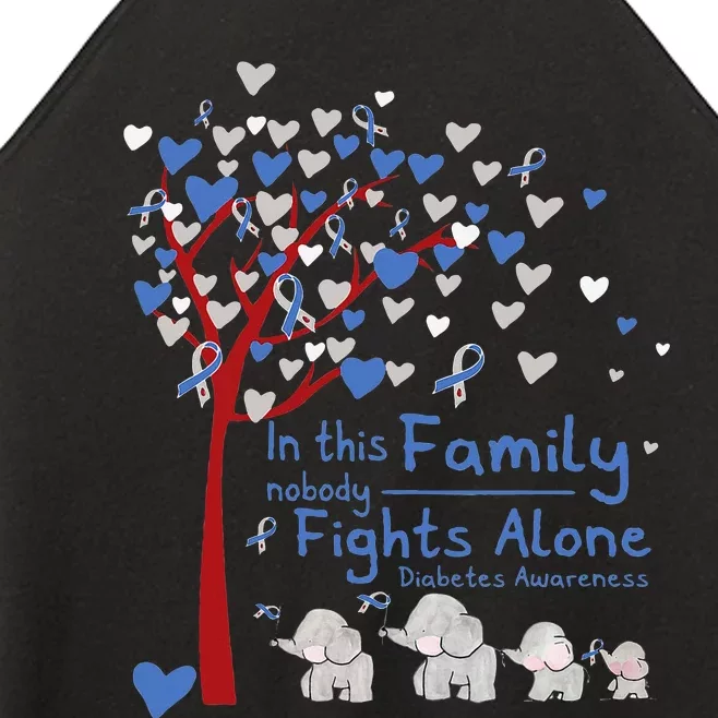 Elephants Nobody Fights Alone T1d Diabetes Awareness Women’s Perfect Tri Rocker Tank