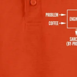 Engineer Sarcasm Diagram Dry Zone Grid Performance Polo