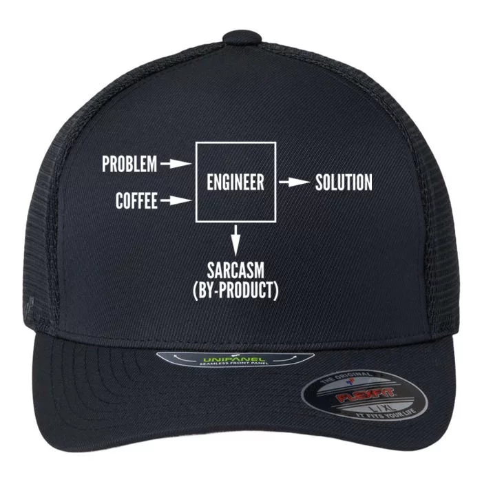 Engineer Sarcasm Diagram Flexfit Unipanel Trucker Cap