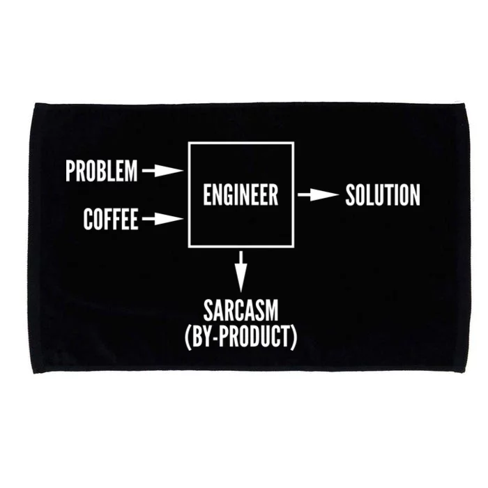 Engineer Sarcasm Diagram Microfiber Hand Towel