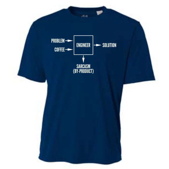 Engineer Sarcasm Diagram Cooling Performance Crew T-Shirt