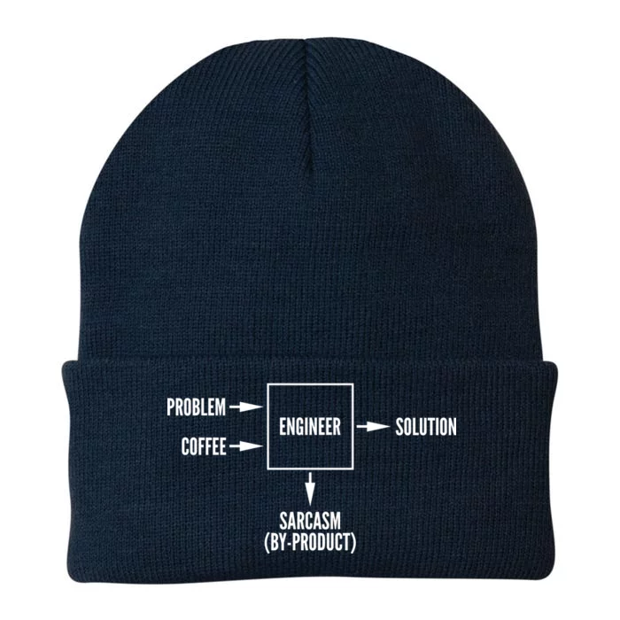 Engineer Sarcasm Diagram Knit Cap Winter Beanie