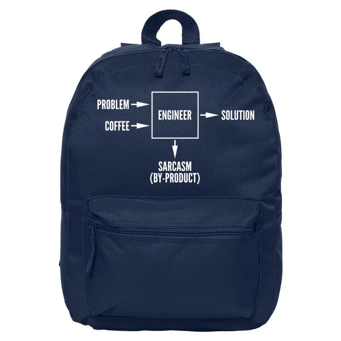 Engineer Sarcasm Diagram 16 in Basic Backpack