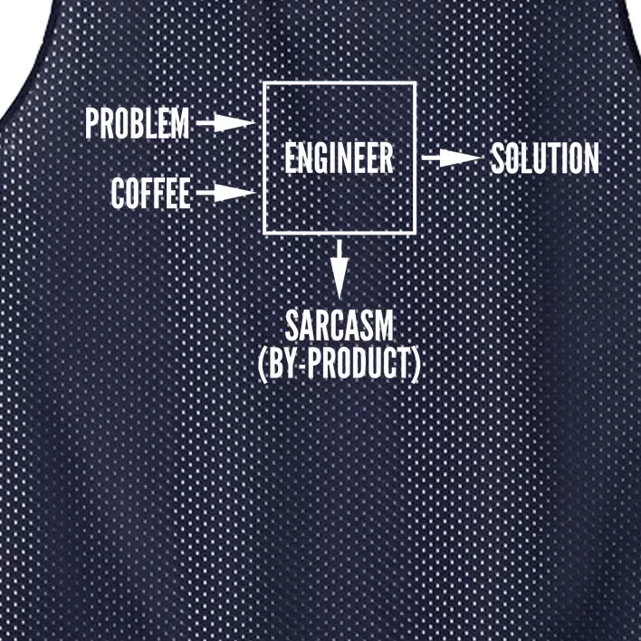 Engineer Sarcasm Diagram Mesh Reversible Basketball Jersey Tank