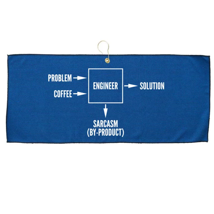 Engineer Sarcasm Diagram Large Microfiber Waffle Golf Towel