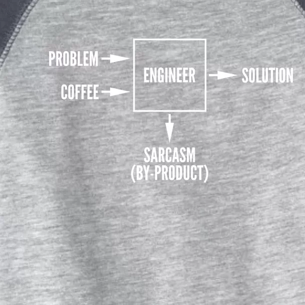 Engineer Sarcasm Diagram Toddler Fine Jersey T-Shirt