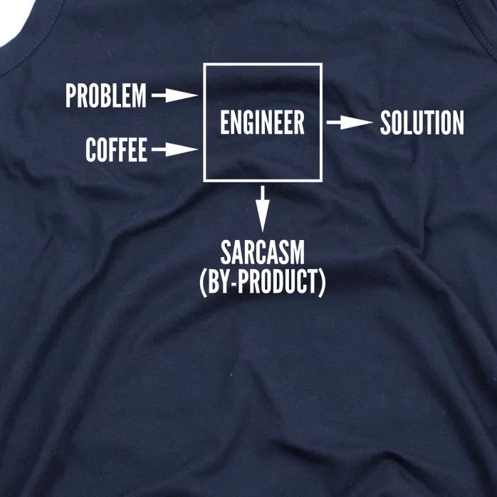 Engineer Sarcasm Diagram Tank Top