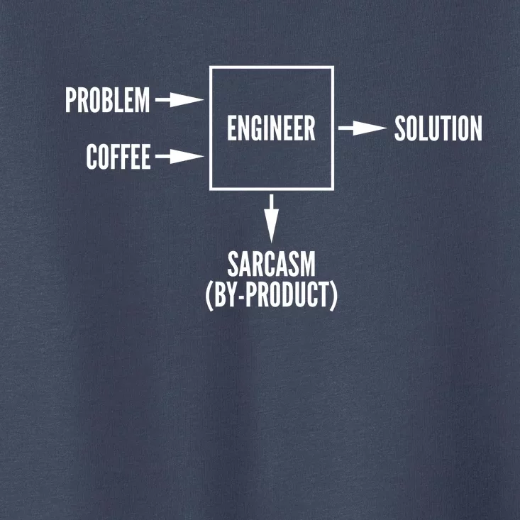 Engineer Sarcasm Diagram Toddler T-Shirt