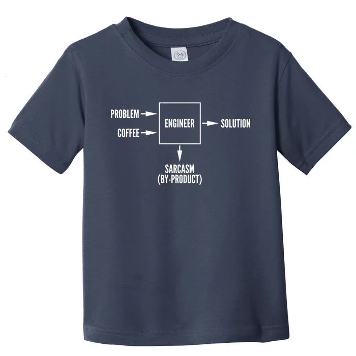 Engineer Sarcasm Diagram Toddler T-Shirt