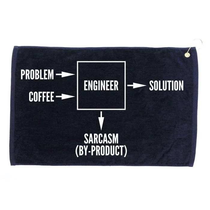 Engineer Sarcasm Diagram Grommeted Golf Towel