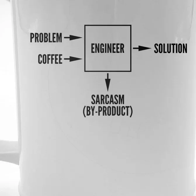 Engineer Sarcasm Diagram Front & Back Beer Stein