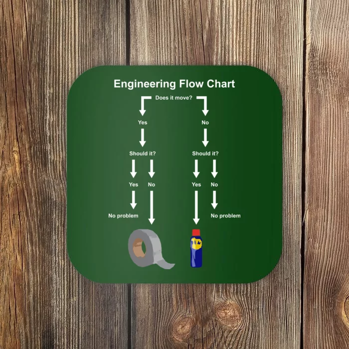 Engineering Flow Chart Coaster