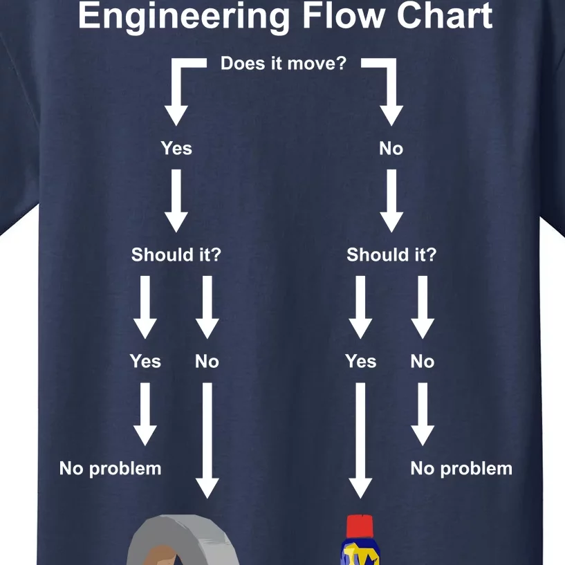 Engineering Flow Chart Kids T-Shirt