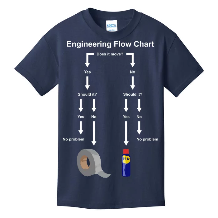 Engineering Flow Chart Kids T-Shirt