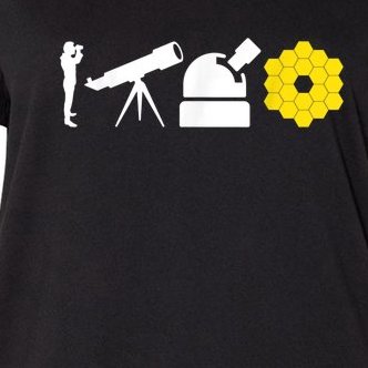 Evolution Of Astronomy Telescopes James Webb Space Telescope Women's V-Neck Plus Size T-Shirt