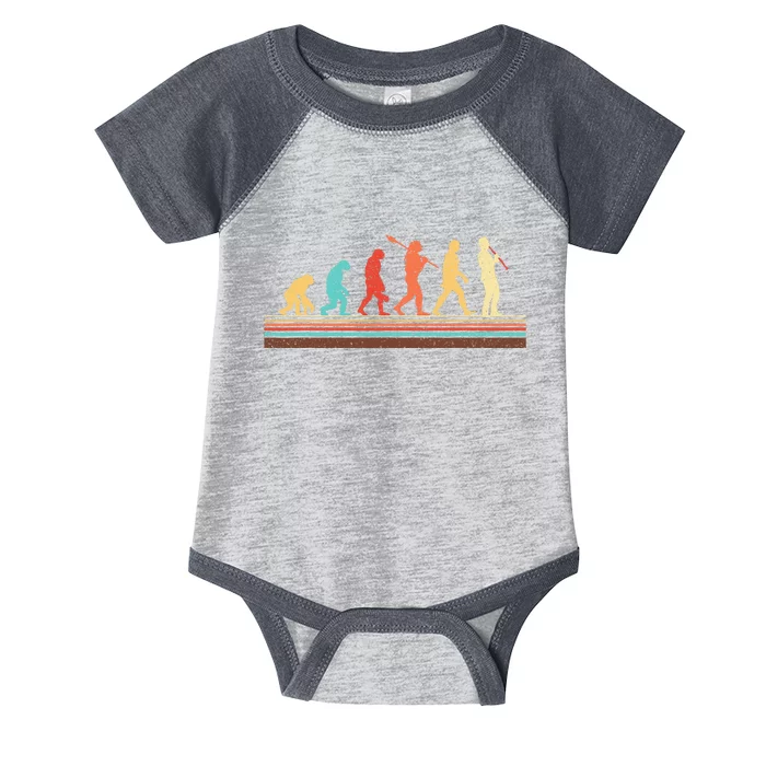 Evolution Of Clarinet Player Marching Band Player Infant Baby Jersey Bodysuit