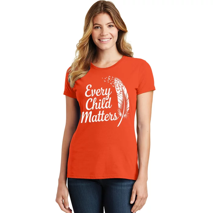 Every Orange Day Child Kindness Matter 2024 Anti Bully Women's T-Shirt