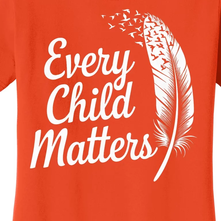 Every Orange Day Child Kindness Matter 2024 Anti Bully Women's T-Shirt