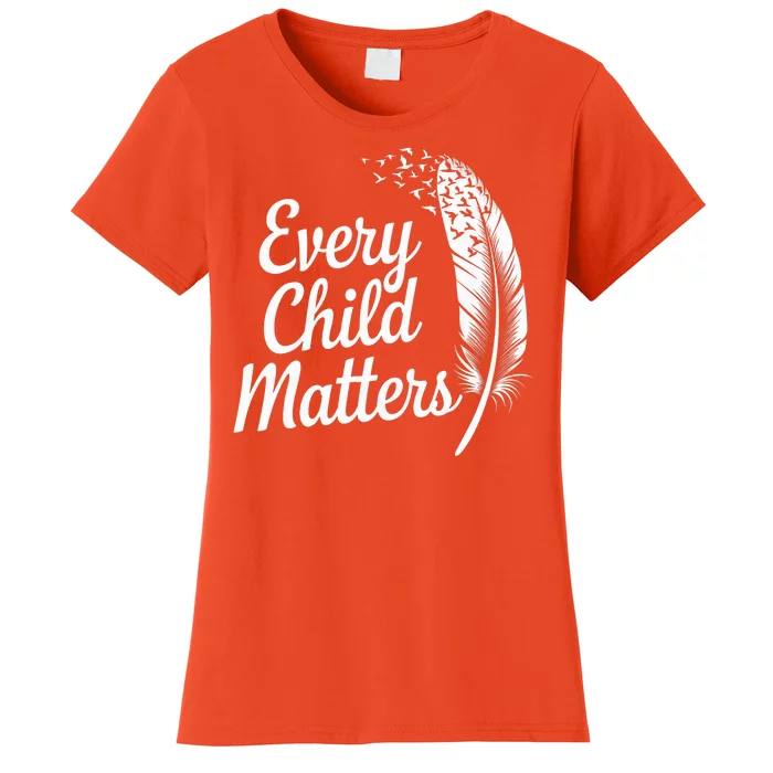 Every Orange Day Child Kindness Matter 2024 Anti Bully Women's T-Shirt