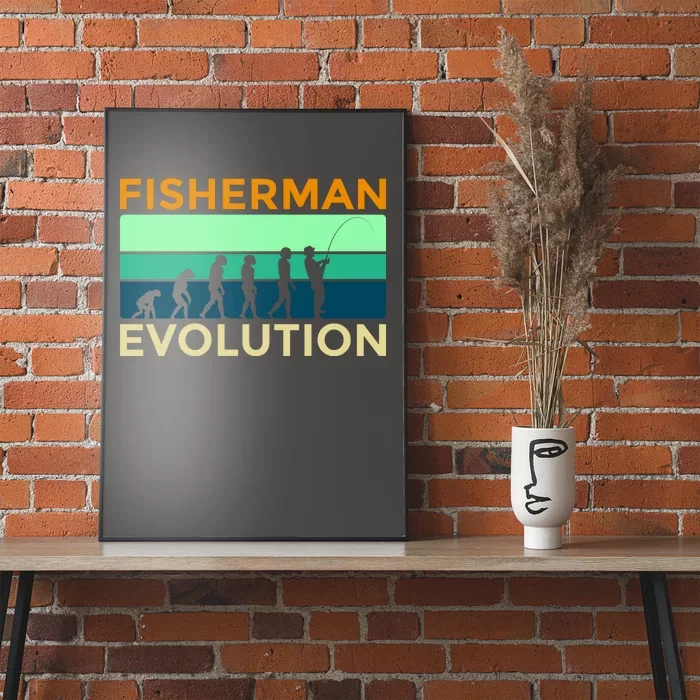 Evolution Of Fishing Poster