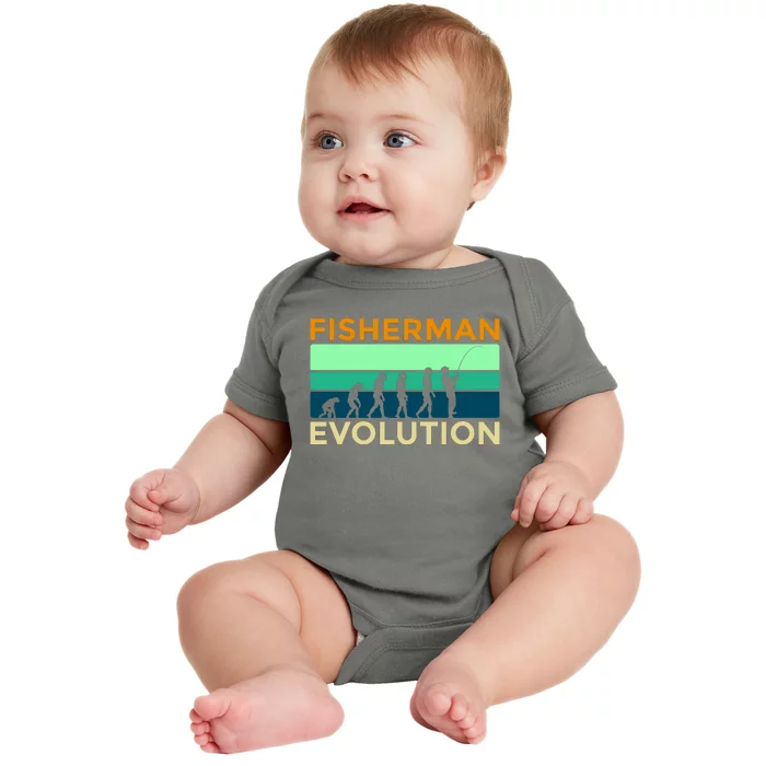 Evolution Of Fishing Baby Bodysuit