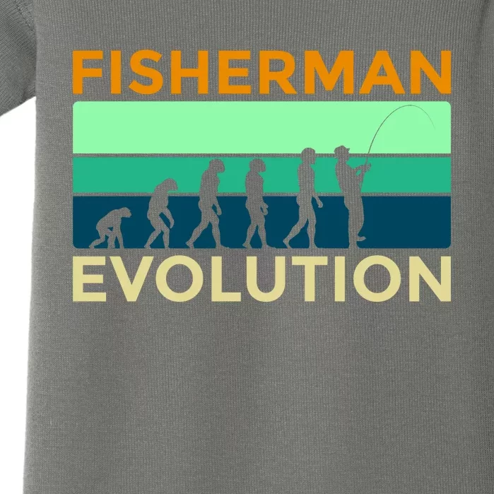 Evolution Of Fishing Baby Bodysuit