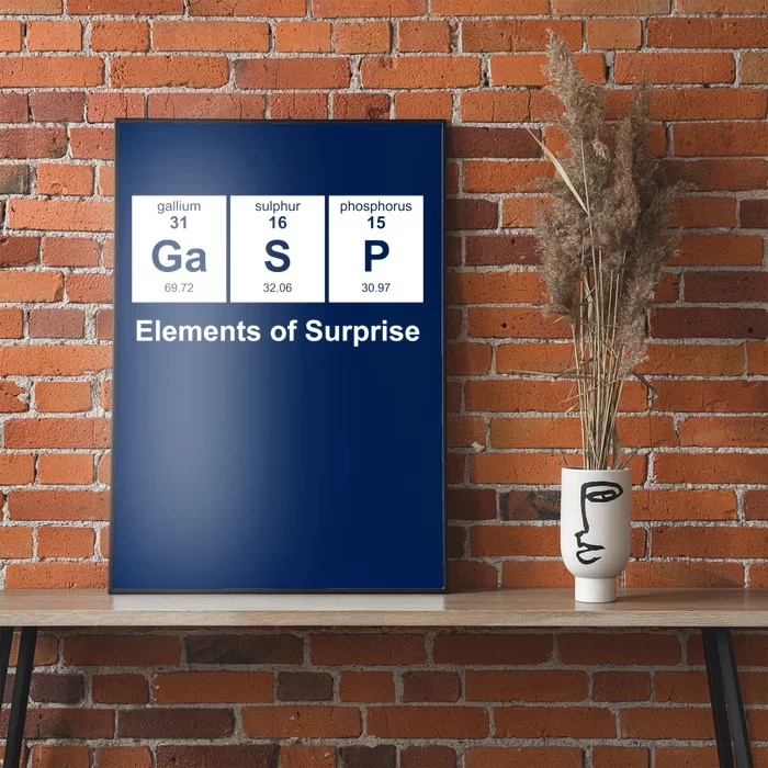 Elements Of Surprise Periodic Table Poster